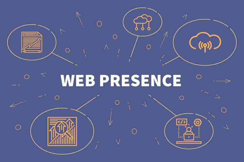 web presence audit